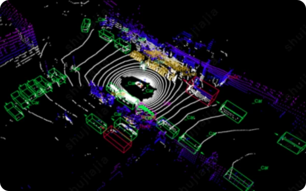 3D点云目标检测