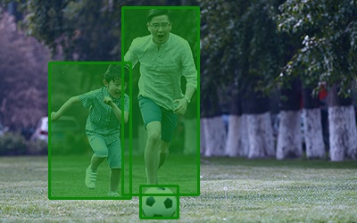 人体动作行为识别